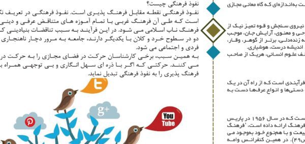 قالب لایه باز روزنامه و هفته نامه psd برای چاپ و طراحی نشریه وروزنامه لایه باز