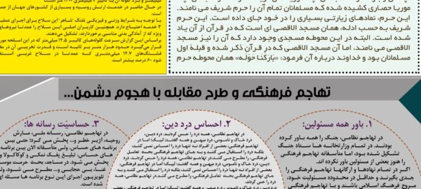قالب لایه باز روزنامه و هفته نامه psd برای چاپ و طراحی نشریه وروزنامه لایه باز