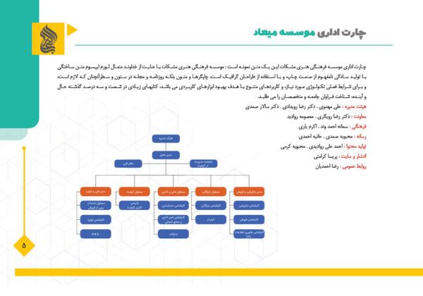 قالب گزارش عملکرد سالانه اداری فرهنگی ایندیزاین و فتوشاپ لایه باز برای چاپ و طراحی فایل های لایه باز ایندیزاین