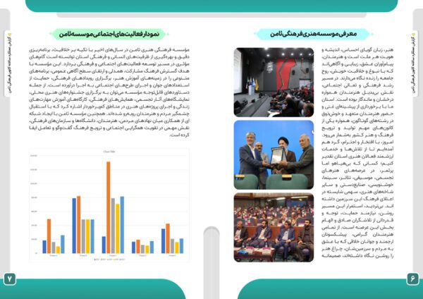 گزارش عملکرد لایه باز کانون و موسسه و مراکز اداری برای چاپ و طراحی گزارش عملکرد لایه باز