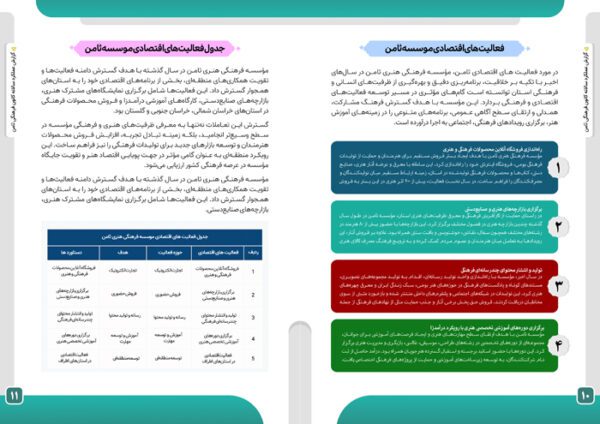 گزارش عملکرد لایه باز کانون و موسسه و مراکز اداری برای چاپ و طراحی گزارش عملکرد لایه باز