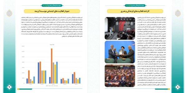 گزارش عملکرد لایه باز فعالیت های اداری و فرهنگی ایندیزاین + فتوشاپ برای چاپ و طراحی فایل های لایه باز ایندیزاین