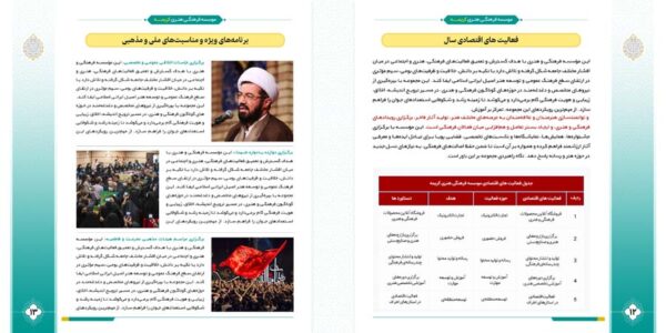 گزارش عملکرد لایه باز فعالیت های اداری و فرهنگی ایندیزاین + فتوشاپ برای چاپ و طراحی فایل های لایه باز ایندیزاین