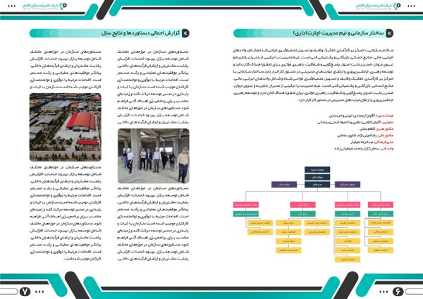 قالب گزارش عملکرد اداری شرکتی لایه باز برای چاپ و طراحی گزارش عملکرد لایه باز