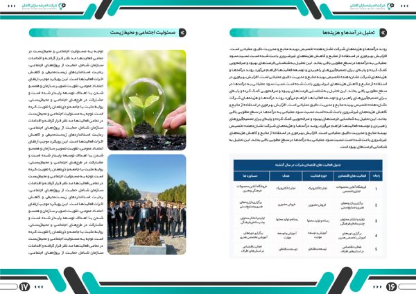 قالب گزارش عملکرد اداری شرکتی لایه باز برای چاپ و طراحی گزارش عملکرد لایه باز