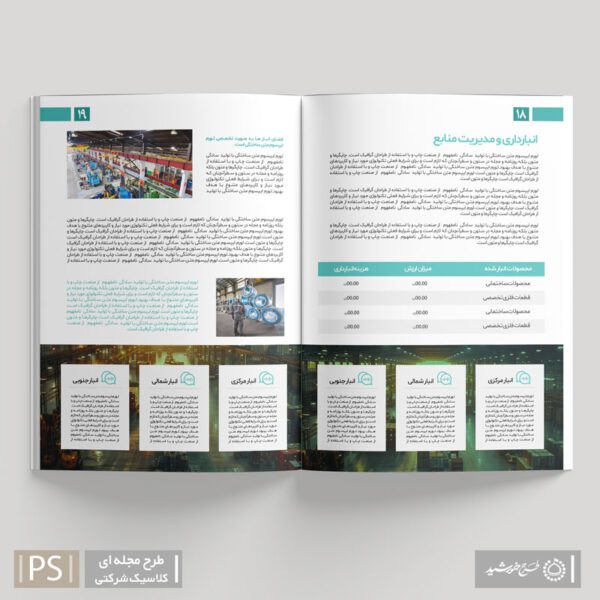 قالب آماده گزارش عملکرد شرکت و کارخانه به صورت لایه باز برای چاپ و طراحی گزارش عملکرد لایه باز