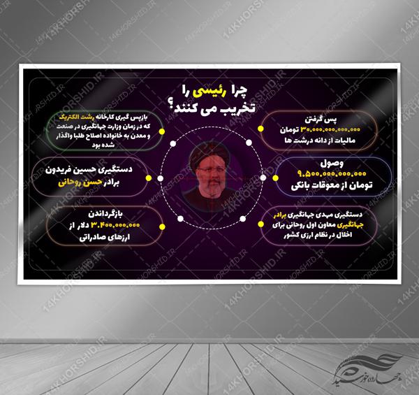 طرح اینفوگرافی لایه باز انتخاباتی psd برای چاپ و طراحی اینفوگرافی لایه باز