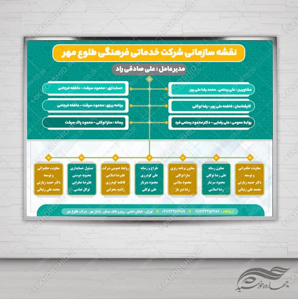 طرح اینفوگرافی لایه باز چارت و نقشه اداری و شرکتی psd برای چاپ و طراحی اینفوگرافی لایه باز