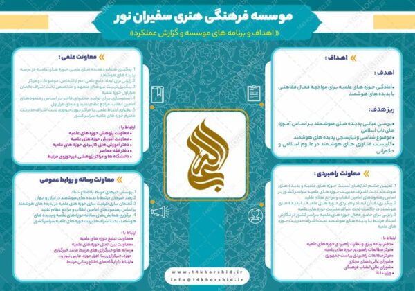 طرح اینفوگرافی لایه باز فرهنگی مذهبی psd برای چاپ و طراحی اینفوگرافی لایه باز