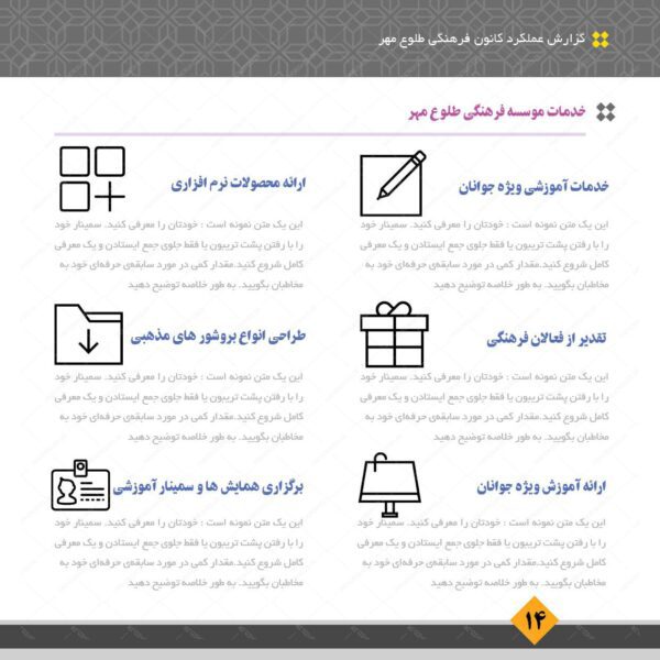 گزارش عملکرد لایه باز سایز خشتی برای ایندیزاین و فتوشاپ indd برای چاپ و طراحی فایل های لایه باز ایندیزاین