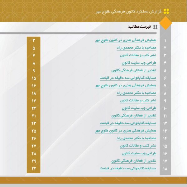 گزارش عملکرد لایه باز سایز خشتی برای ایندیزاین و فتوشاپ indd برای چاپ و طراحی فایل های لایه باز ایندیزاین