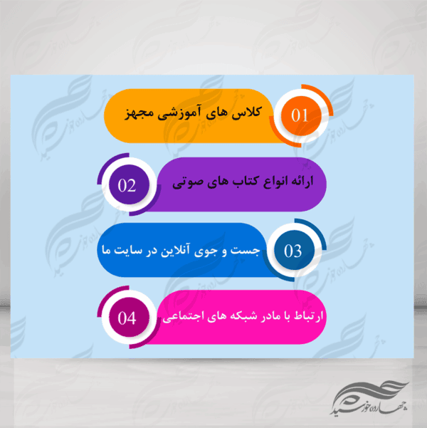 زمینه متن و عنوان لایه باز برای اینفوگرافی ۴ psd برای چاپ و طراحی اینفوگرافی و هندسی لایه باز