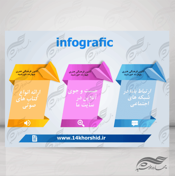 زمینه متن و عنوان لایه باز برای اینفوگرافی ۱۴ psd برای چاپ و طراحی اینفوگرافی و هندسی لایه باز