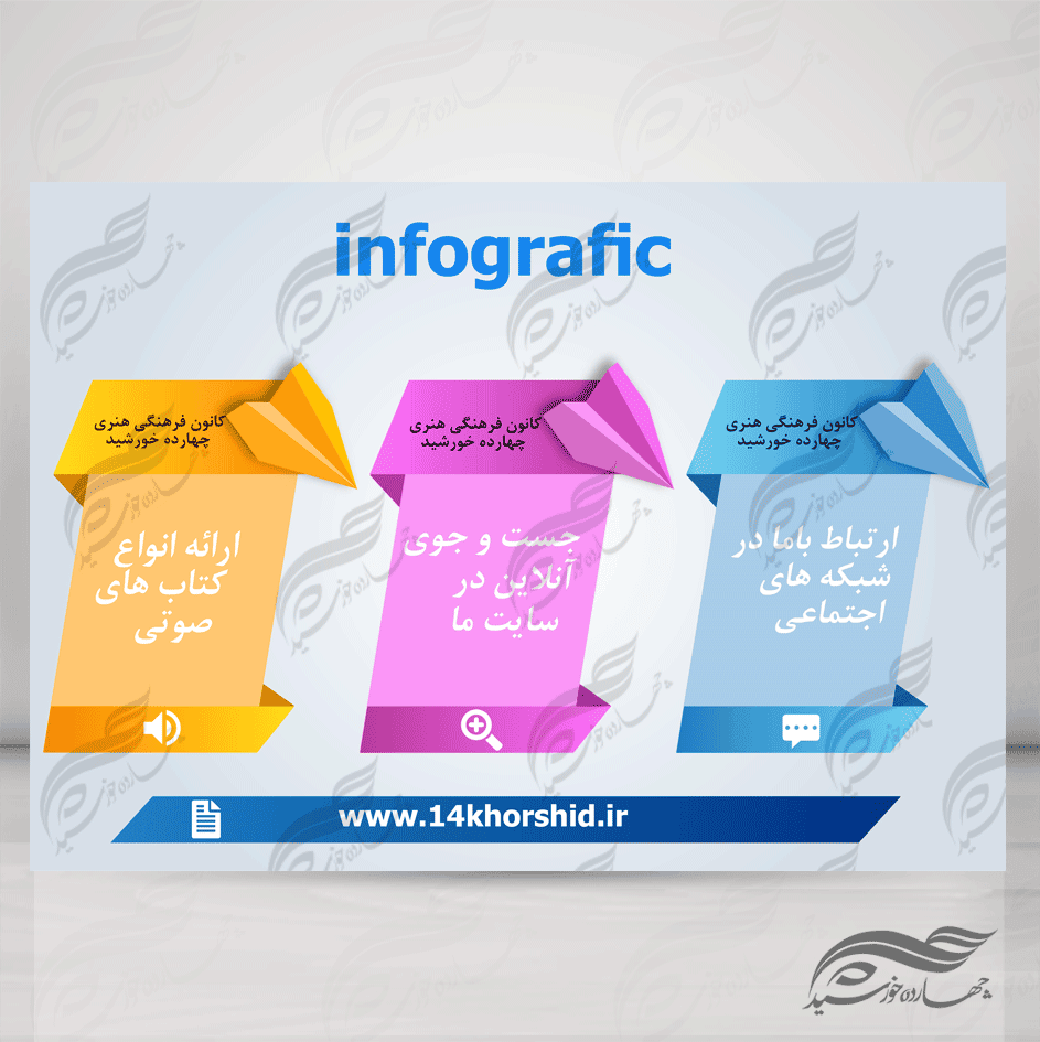 زمینه متن و عنوان لایه باز برای اینفوگرافی ۱۴ psd زمینه متن و عنوان لایه باز برای اینفوگرافی ۱۴ psd برای چاپ و طراحی اینفوگرافی و هندسی لایه باز