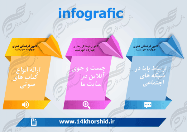 زمینه متن و عنوان لایه باز برای اینفوگرافی ۱۴ psd برای چاپ و طراحی اینفوگرافی و هندسی لایه باز