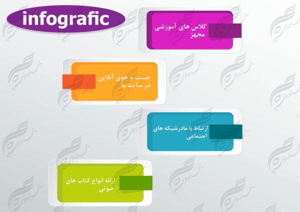 زمینه متن و عنوان لایه باز برای اینفوگرافی ۱۸ psd برای چاپ و طراحی اینفوگرافی و هندسی لایه باز