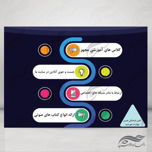 زمینه متن و عنوان لایه باز برای اینفوگرافی ۱۰ psd برای چاپ و طراحی اینفوگرافی و هندسی لایه باز