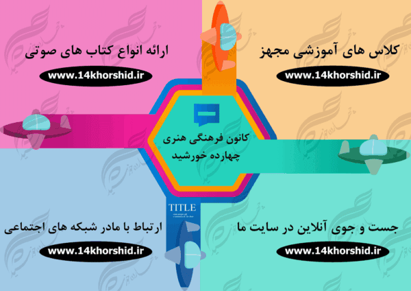 زمینه متن و عنوان لایه باز برای اینفوگرافی ۱۱ psd برای چاپ و طراحی اینفوگرافی و هندسی لایه باز