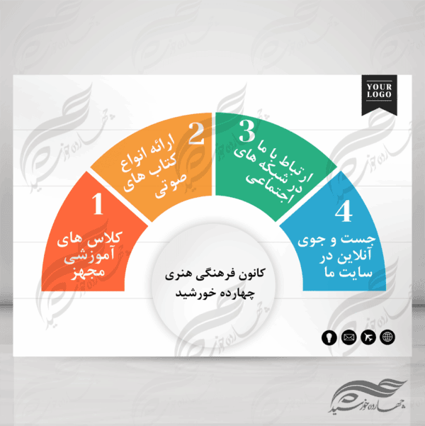 زمینه متن و عنوان لایه باز برای اینفوگرافی ۹ psd برای چاپ و طراحی اینفوگرافی و هندسی لایه باز