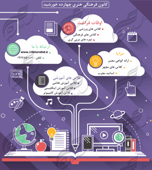 زمینه متن و عنوان لایه باز برای اینفوگرافی ۲۳ psd برای چاپ و طراحی اینفوگرافی و هندسی لایه باز