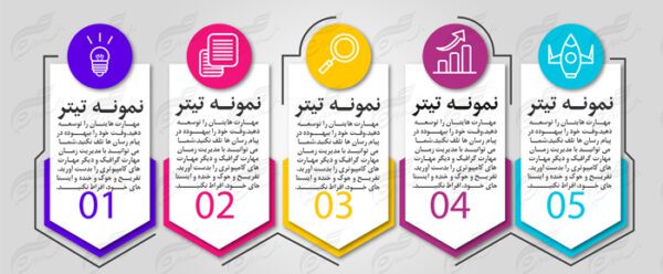 زمینه متن و عنوان لایه باز برای اینفوگرافی psd برای چاپ و طراحی زمینه متن ها و عنوان ها