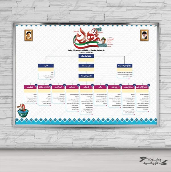 پوستر و بنر لایه باز چارت یادواره شهدا psd برای چاپ و طراحی اینفوگرافی لایه باز