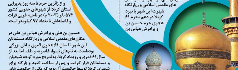 بروشور لایه باز معراج نور psd برای چاپ و طراحی بروشور لایه باز