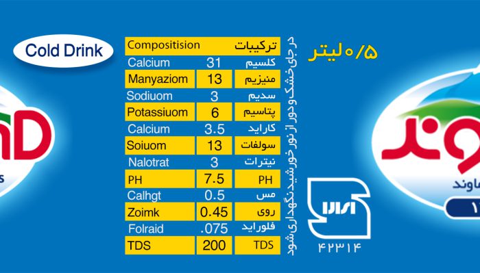 طرح لایه باز لیبل آب معدنی PSD برای چاپ و طراحی لیبل و برچسب لایه باز