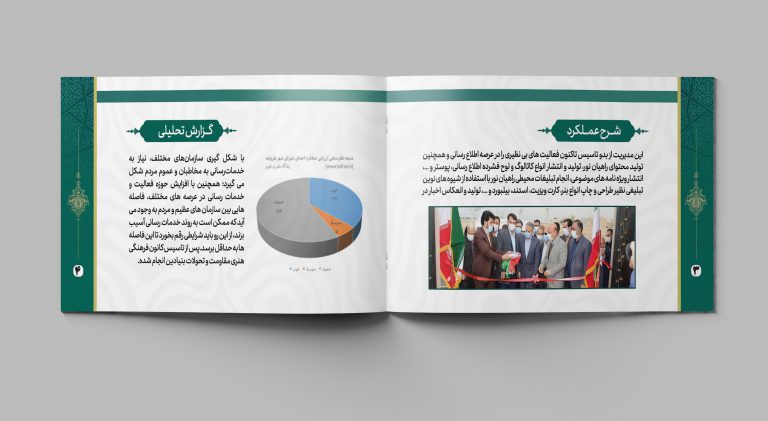 قالب آماده گزارش عملکرد (لایه باز) اسلیمی PSD برای چاپ و طراحی گزارش عملکرد لایه باز