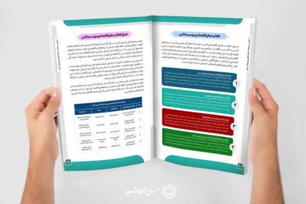 گزارش عملکرد لایه باز کانون و موسسه و مراکز اداری برای چاپ و طراحی گزارش عملکرد لایه باز