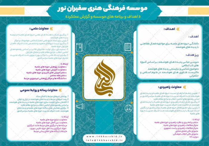 طرح اینفوگرافی لایه باز فرهنگی مذهبی psd برای چاپ و طراحی اینفوگرافی لایه باز