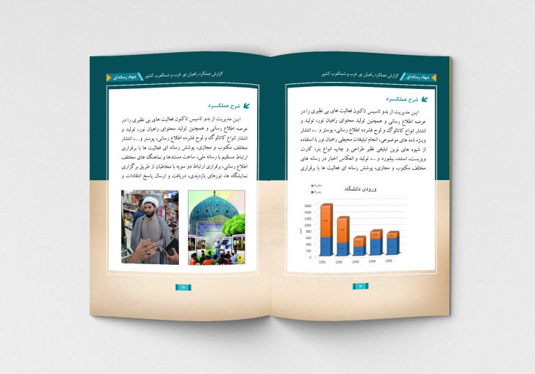 قالب آماده گزارش عملکرد (لایه باز) کلاسیک و شیک PSD برای چاپ و طراحی گزارش عملکرد لایه باز