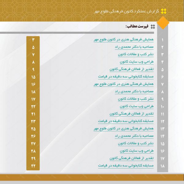 گزارش عملکرد لایه باز سایز خشتی برای ایندیزاین و فتوشاپ indd برای چاپ و طراحی فایل های لایه باز ایندیزاین