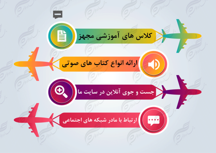 زمینه متن و عنوان لایه باز برای اینفوگرافی ۳ psd برای چاپ و طراحی اینفوگرافی و هندسی لایه باز