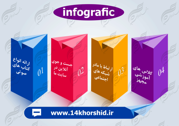 زمینه متن و عنوان لایه باز برای اینفوگرافی ۱۶ psd برای چاپ و طراحی اینفوگرافی و هندسی لایه باز