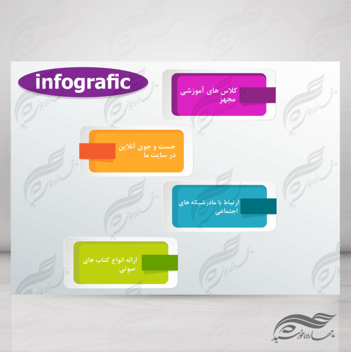 زمینه متن و عنوان لایه باز برای اینفوگرافی ۱۸ psd برای چاپ و طراحی اینفوگرافی و هندسی لایه باز