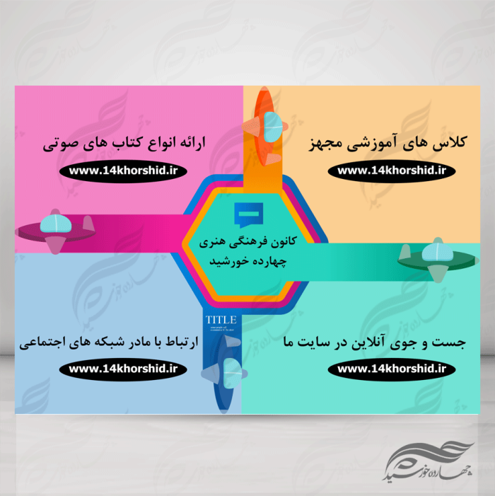 زمینه متن و عنوان لایه باز برای اینفوگرافی ۱۱ psd برای چاپ و طراحی اینفوگرافی و هندسی لایه باز