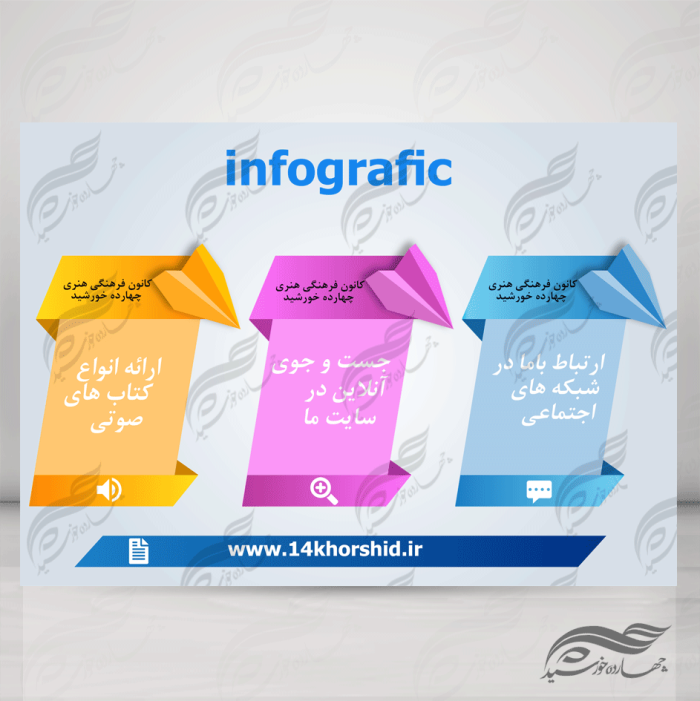 زمینه متن و عنوان لایه باز برای اینفوگرافی ۱۴ psd برای چاپ و طراحی اینفوگرافی و هندسی لایه باز