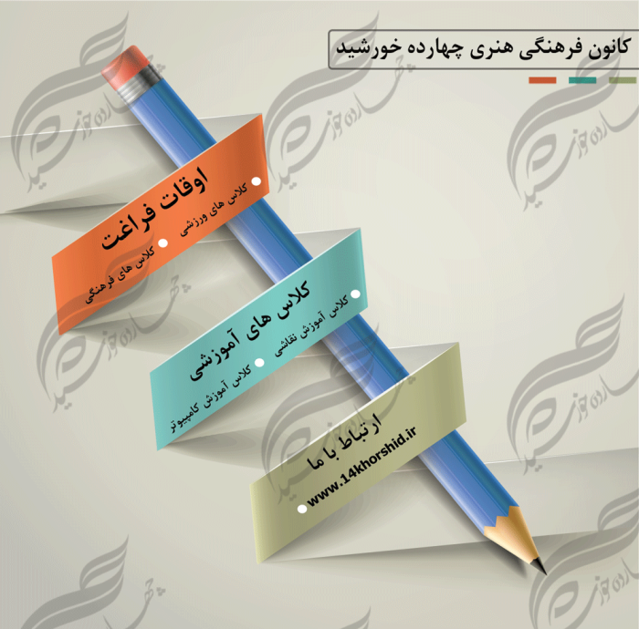 زمینه متن و عنوان لایه باز برای اینفوگرافی ۲۲ psd برای چاپ و طراحی اینفوگرافی و هندسی لایه باز