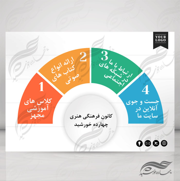 زمینه متن و عنوان لایه باز برای اینفوگرافی ۹ psd برای چاپ و طراحی اینفوگرافی و هندسی لایه باز