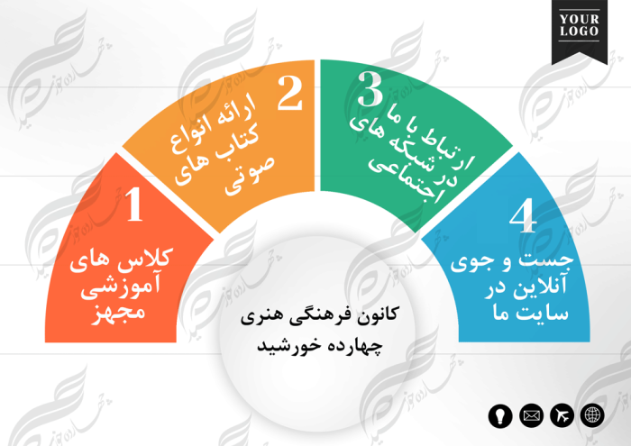 زمینه متن و عنوان لایه باز برای اینفوگرافی ۹ psd برای چاپ و طراحی اینفوگرافی و هندسی لایه باز