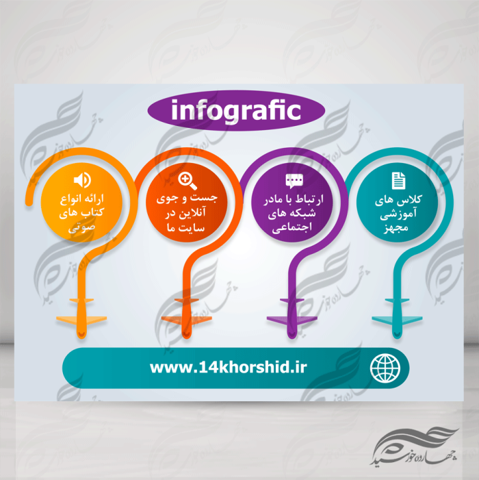 زمینه متن و عنوان لایه باز برای اینفوگرافی ۱۵ psd برای چاپ و طراحی اینفوگرافی و هندسی لایه باز