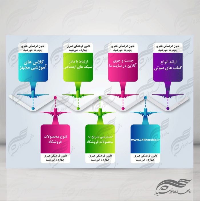 زمینه متن و عنوان لایه باز برای اینفوگرافی ۱۳ psd برای چاپ و طراحی اینفوگرافی و هندسی لایه باز