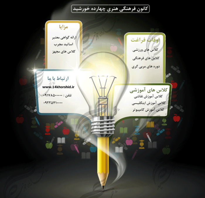 زمینه متن و عنوان لایه باز برای اینفوگرافی ۱۹ psd برای چاپ و طراحی اینفوگرافی و هندسی لایه باز