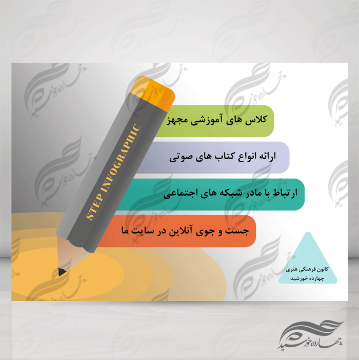 زمینه متن و عنوان لایه باز برای اینفوگرافی ۸ psd برای چاپ و طراحی اینفوگرافی و هندسی لایه باز