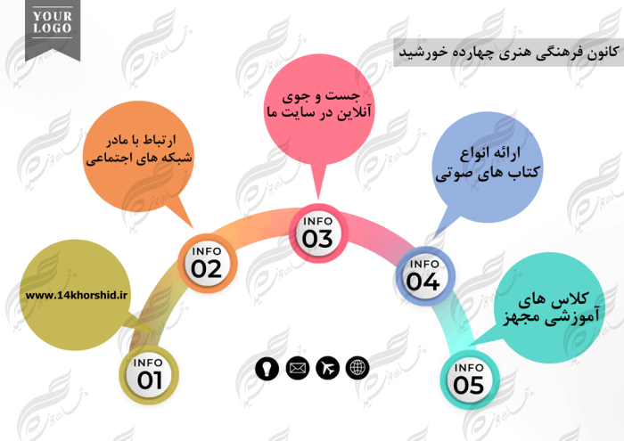 زمینه متن و عنوان لایه باز برای اینفوگرافی ۱۲ psd برای چاپ و طراحی اینفوگرافی و هندسی لایه باز