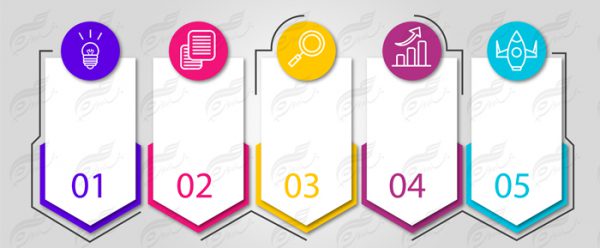 زمینه متن و عنوان لایه باز برای اینفوگرافی psd برای چاپ و طراحی زمینه متن ها و عنوان ها