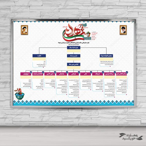 پوستر و بنر لایه باز چارت یادواره شهدا psd برای چاپ و طراحی اینفوگرافی لایه باز