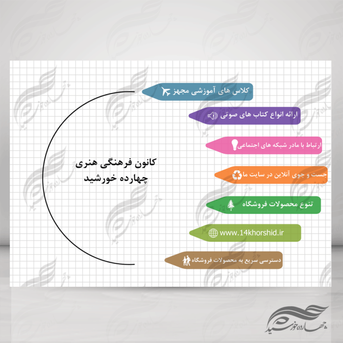 زمینه متن و عنوان لایه باز برای اینفوگرافی ۶ psd برای چاپ و طراحی اینفوگرافی و هندسی لایه باز