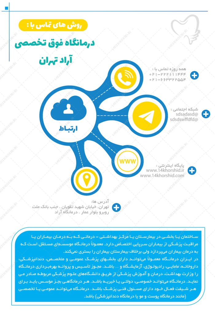 قالب گزارش عملکرد لایه باز پزشکی psd برای چاپ و طراحی گزارش عملکرد لایه باز